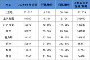 雷竞技raybet苹果截图3